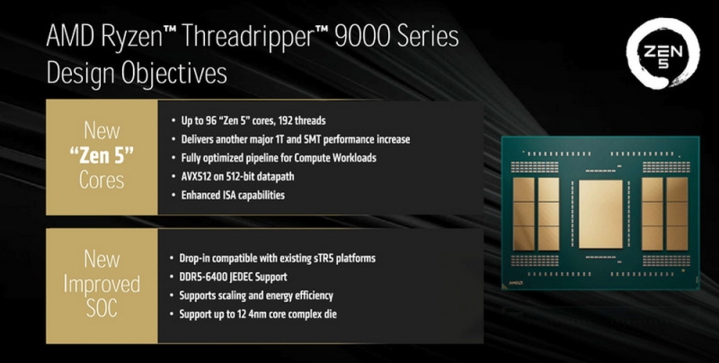 AMD рассказала, насколько Ryzen Threadripper 9000 быстрее конкурентов и предшественников