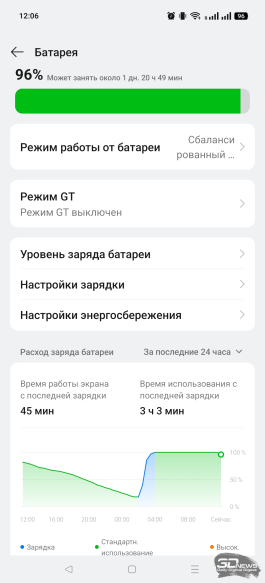 Обзор смартфона realme GT 7 Dream Edition: быстрый и дерзкий