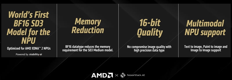 AMD обучила ноутбуки на Ryzen AI безоблачной генерации изображений в Stable Diffusion