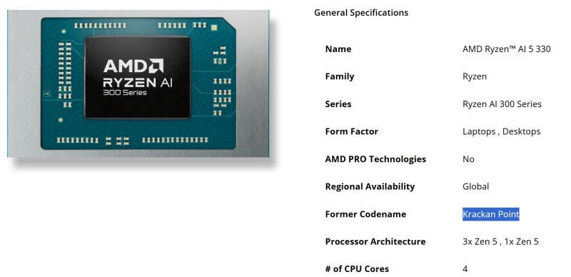 AMD выпустила четырёхъядерный Ryzen AI 5 330 на базе Zen 5 и Zen 5c для доступных ноутбуков с ИИ