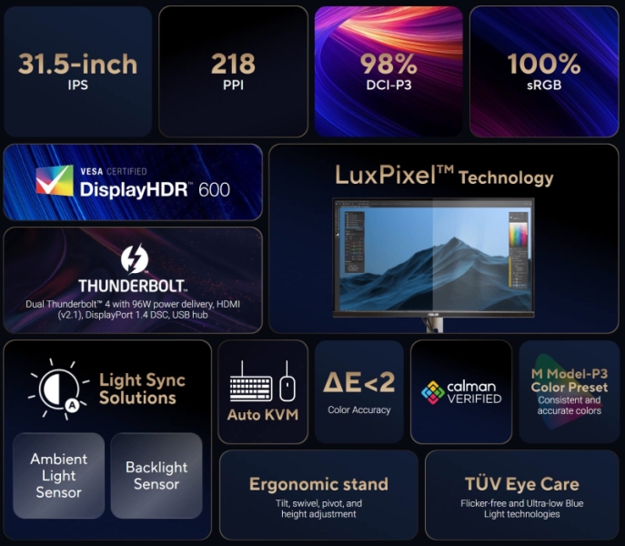Asus представила 31,5-дюймовый 6K-монитор ProArt Display 6K PA32QCV для профессионалов за $1299
