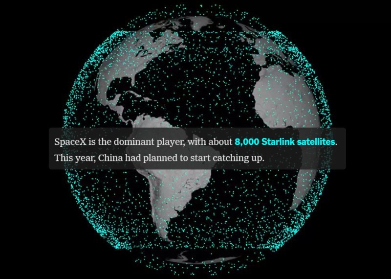 Китай изо всех сил стремится создать аналог Starlink, по пока драматически отстаёт от SpaceX
