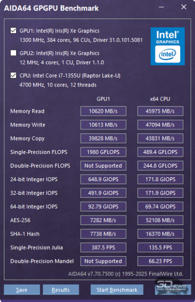 Ноутбук Digma Pro Fortis M с процессором Intel Raptor Lake: для учёбы и не только