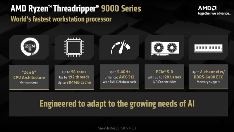 Самые дорогие процессоры для ПК: AMD раскрыла цены Threadripper PRO 9000WX