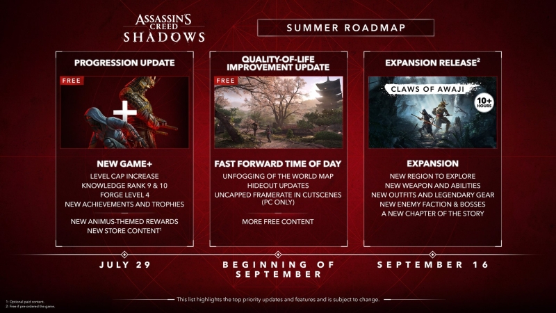 Ubisoft раскрыла дату выхода дополнения Claws of Awaji к Assassin’s Creed Shadows и план улучшений игры