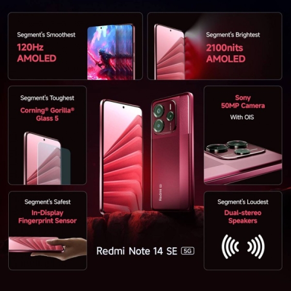 Xiaomi анонсировала смартфон Redmi Note 14 SE с разъёмом для наушников и ценой $173