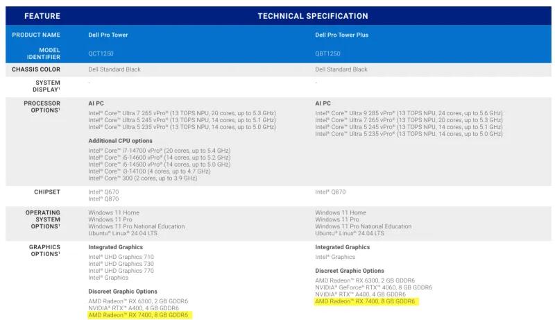 AMD представила Radeon RX 7400 — видеокарту-затычку на архитектуре RDNA 3 и с 8 Гбайт памяти