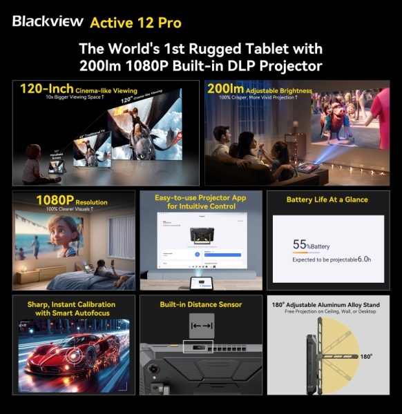 Blackview Active 12 Pro — сверхпрочный планшет с DLP-проектором и батареей на 30 000 мА·ч для работы и отдыха