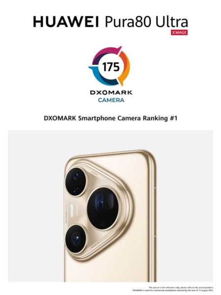 Huawei Pura 80 Ultra признан лучшим в мире камерофоном по версии DXOMark во всех категориях