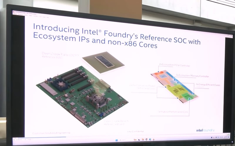 Intel показала Arm-процессор на ангстремном техпроцессе 18A