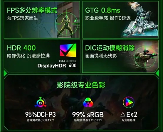 Китайская HKC выпустила первый в мире игровой монитор с частотой обновления 750 Гц