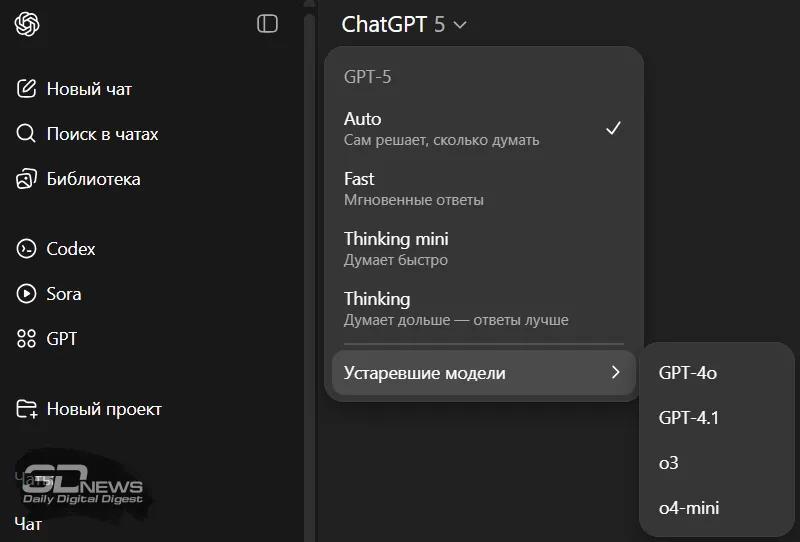 OpenAI вернула выбор ИИ-моделей в ChatGPT — включая четвёрку устаревших