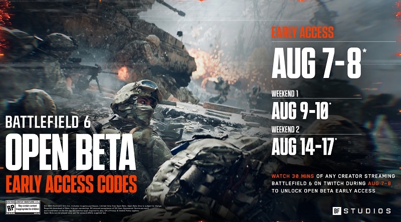 Открытая «бета» Battlefield 6 привлекла тысячи одновременных игроков в Steam, хотя ещё даже не стартовала