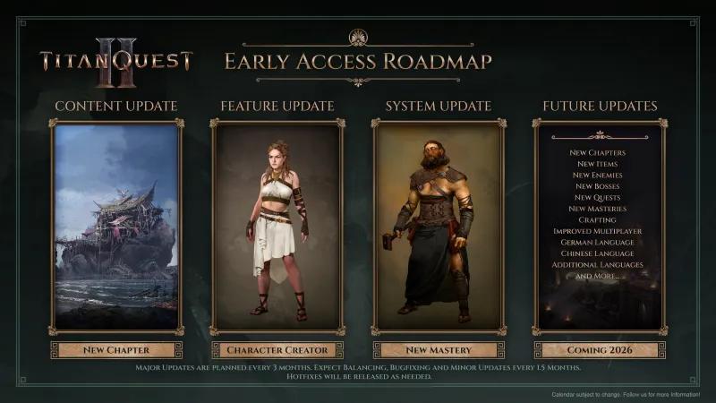 THQ Nordic раскрыла план улучшений Titan Quest 2 в раннем доступе и предупредила, чего в игре не будет