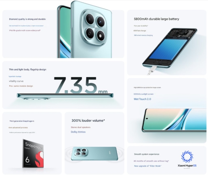 Xiaomi представила смартфон Redmi Note 15 за $139 — Snapdragon 6 Gen 3, 50-Мп камера и батарея на 5800 мА·ч
